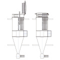 Ce Certificated Automatic Cleaning Industrial Filter Cartridge Dust Collector